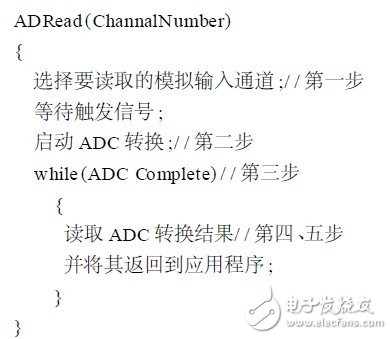  基于ARM的嵌入式多路信號數據采集系統