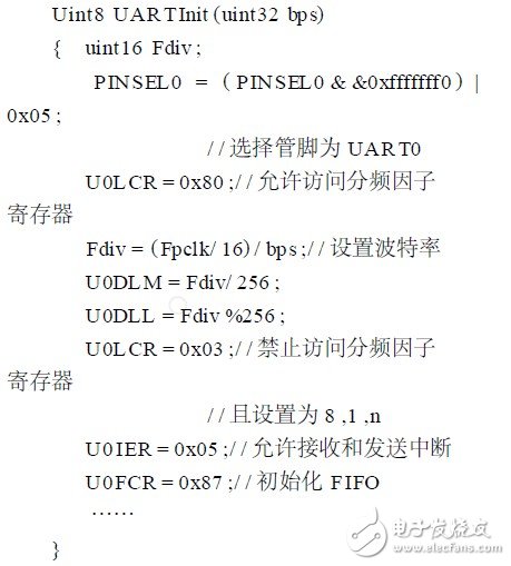  基于ARM的嵌入式多路信號數據采集系統