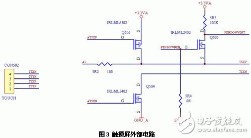  嵌入式微處理器ARM7202觸摸屏接口設計