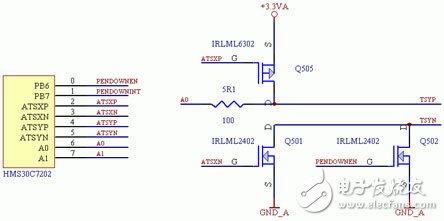  嵌入式微處理器ARM7202觸摸屏接口設計