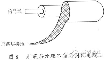 隔離式DC／DC變換器產生電磁噪聲干擾的機理分析與電磁兼容措施