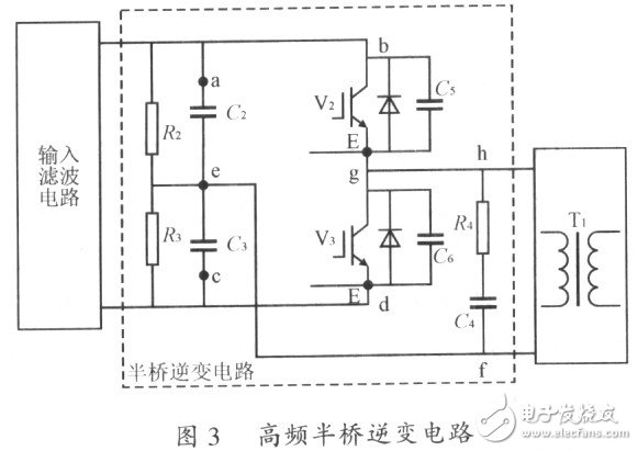 隔離式DC／DC變換器產生電磁噪聲干擾的機理分析與電磁兼容措施