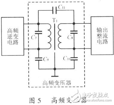隔離式DC／DC變換器產生電磁噪聲干擾的機理分析與電磁兼容措施