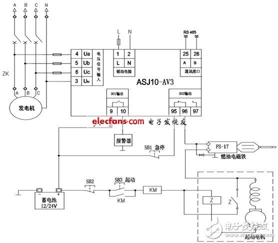  基于STM32F103R8T6的數字量度繼電器的設計