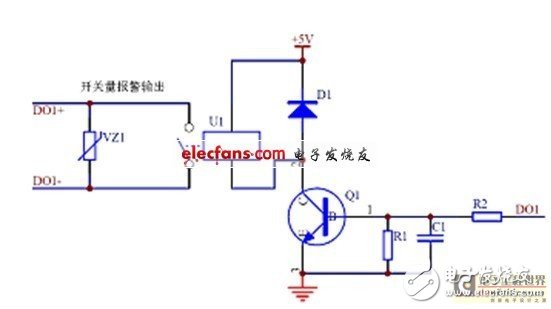  基于STM32F103R8T6的數字量度繼電器的設計