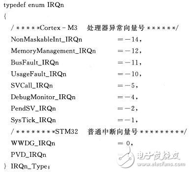  基于CMSIS標準的Cortex-M3的應用軟件開發