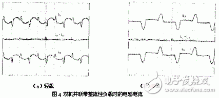 UPS電源冗余并聯控制的基本原理是什么？