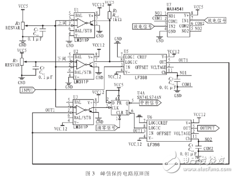 能滿足多道脈沖幅度分析器A／D轉換要求的高速脈沖峰值保持電路設計