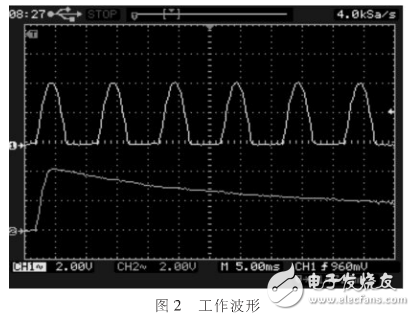 能滿足多道脈沖幅度分析器A／D轉換要求的高速脈沖峰值保持電路設計