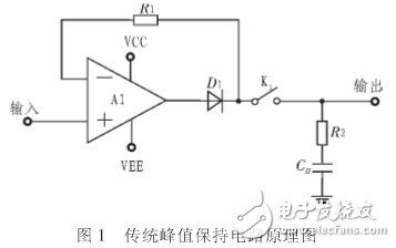 能滿足多道脈沖幅度分析器A／D轉換要求的高速脈沖峰值保持電路設計