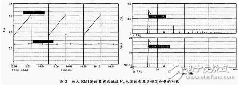 降低了輸入電流紋波系數(shù)的濾波器PSpice設(shè)計