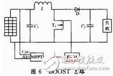 光伏電池陣列最大功率點跟蹤變步長電導增量算法