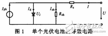 光伏電池陣列最大功率點跟蹤變步長電導增量算法