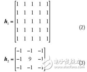  基于GPU的數字圖像并行處理研究