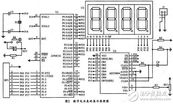  基于PROTEUS軟件的數(shù)字電壓表印刷電路板設(shè)計