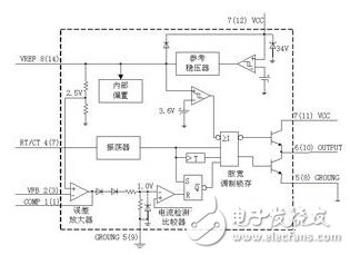 關于電流控制型開關電源方案的分析和介紹