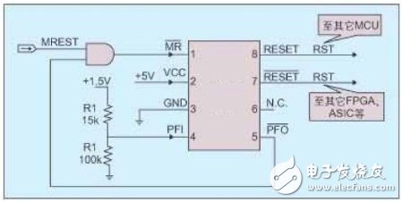 解決多電源電路上電失敗的方案設(shè)計
