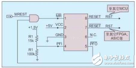 解決多電源電路上電失敗的方案設(shè)計