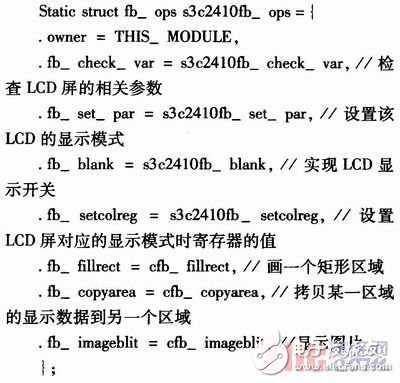 基于嵌入式Linux的LCD驅(qū)動程序設計