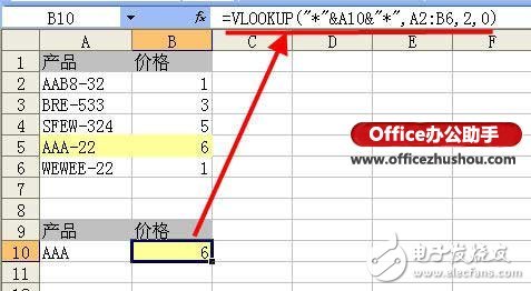 VLOOKUP的模糊查找