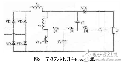  軟開關(guān)PFC電路的倍頻感應(yīng)電源的設(shè)計與仿真