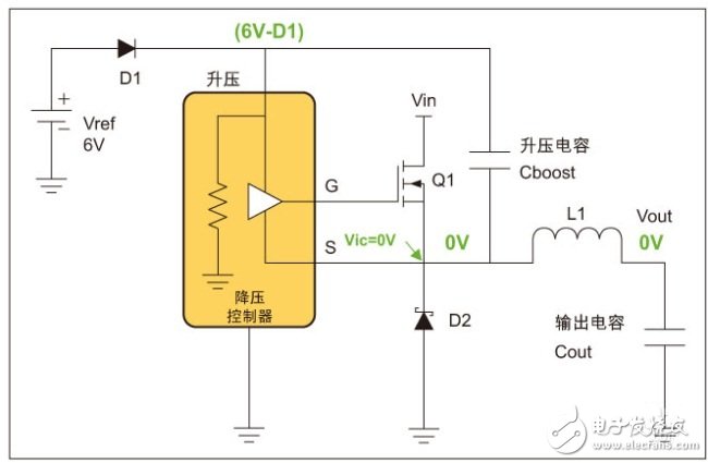  為輕載工作而設(shè)計(jì)的非同步降壓穩(wěn)壓器