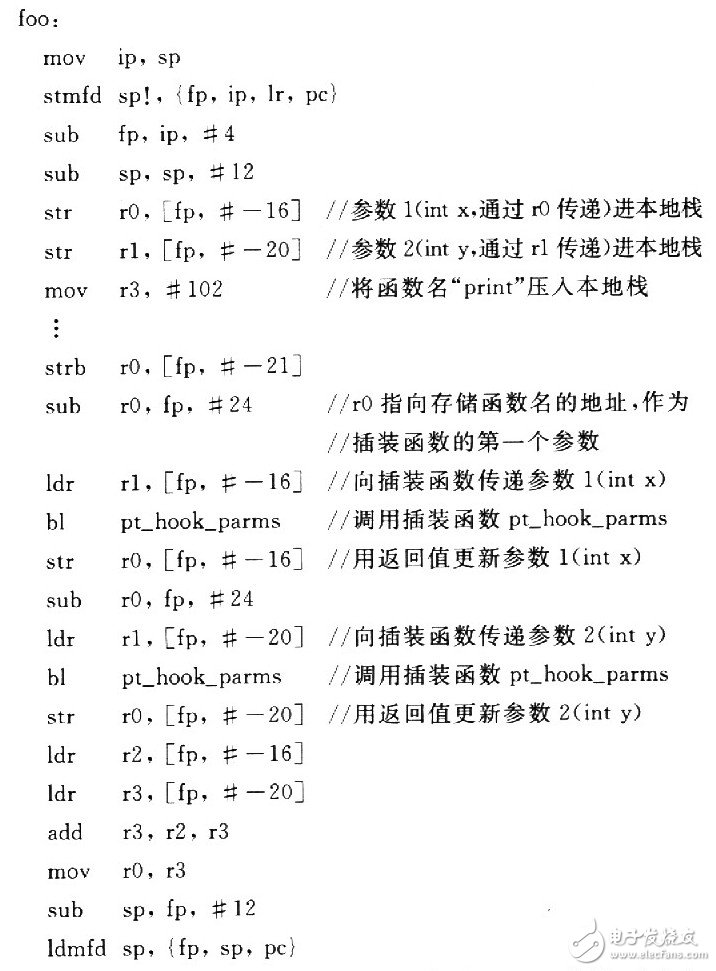 通過修改GCC增加插裝功能的嵌入式程序插裝技術(shù)