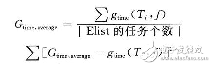 面向可重構系統的一種功耗相關硬件任務調度算法設計