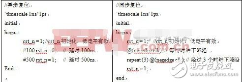 testbench怎么寫_testbench經典教程VHDL