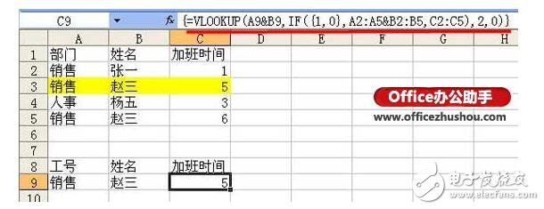 vlookup函數是什么?有什么作用及使用方法