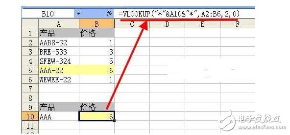 vlookup函數是什么?有什么作用及使用方法