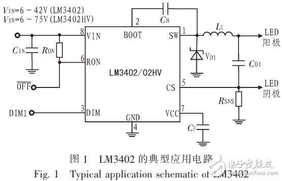 基于LM3402的LED調光電路控制系統(tǒng)的設計
