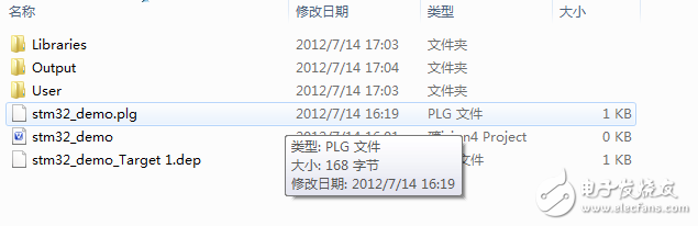 通過STM32固件庫V3.5.0來建立一個(gè)簡單的工程模版