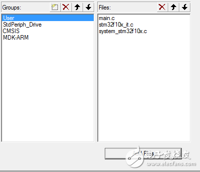 通過STM32固件庫V3.5.0來建立一個(gè)簡單的工程模版
