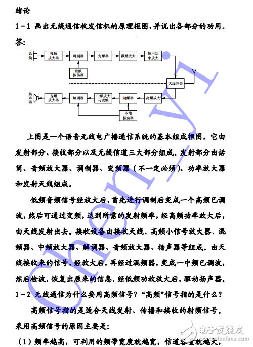 高頻電路原理與分析第五版課后習題答案