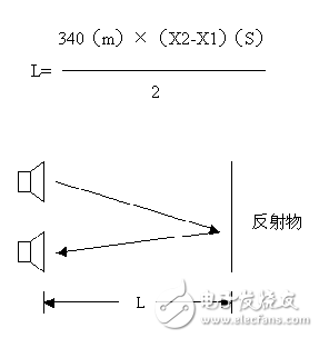 超聲波測距學習板