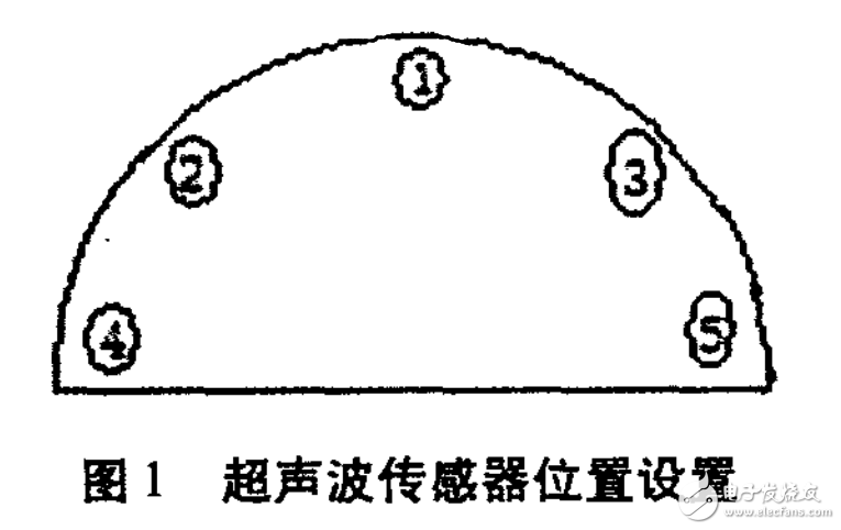 基于CD4053、CX20106的超聲波傳感器應(yīng)用電路圖