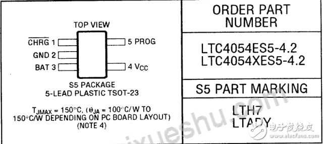 ltc4054充電器規格