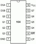 74ls164移位寄存器介紹（特點、引腳、參數、時序）