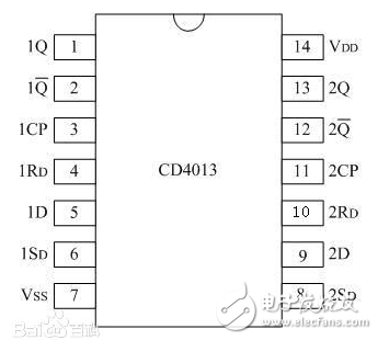 cd4013無穩態工作方式及無穩態電路應用