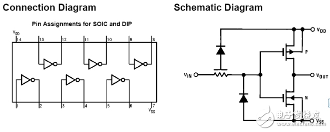 基于CD4069的放大電路設計