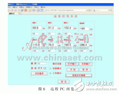 怎樣設(shè)計一個基于ARM的燃料電池溫度監(jiān)控系統(tǒng)？