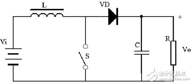 關(guān)于直流電壓升壓降壓變換原理的分析和介紹