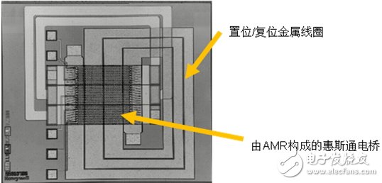 LSM303DLH的工作原理、技術(shù)參數(shù)介紹及電子羅盤(pán)設(shè)計(jì)實(shí)現(xiàn)