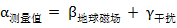  ST集成傳感器方案實現電子羅盤功能