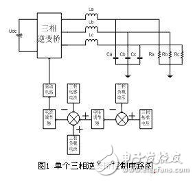 分布式瞬時均流不同容量逆變器并聯(lián)電路設計（電路方程詳解）