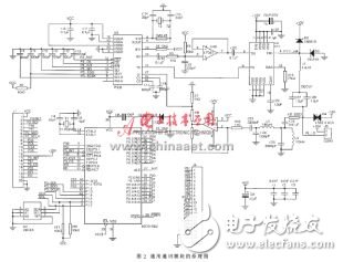  消費總線電力線接口電路的設計