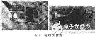 基于無(wú)線(xiàn)傳輸?shù)腜C機(jī)與單片機(jī)之間的雙工串行通信