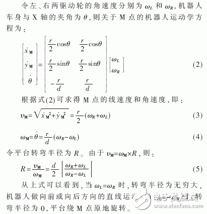  未知環境下的移動機器人仿真平臺設計