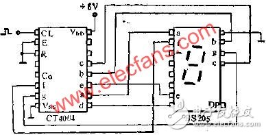  CT4004計數譯碼器的應用線路圖